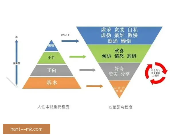 从战术与心理角度剖析穆西亚拉状态低迷原因